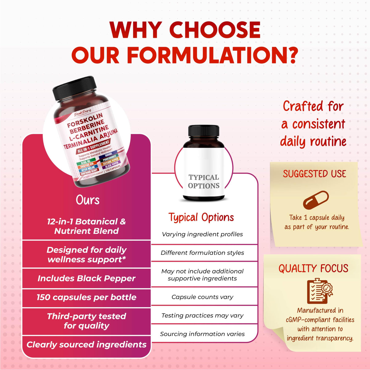 PEAKPURY Mélange Herbal All-in-1 150 Capsules avec d'autres compléments