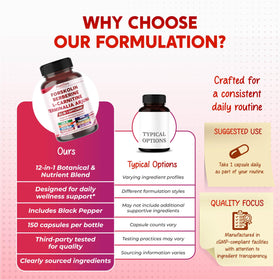 PEAKPURY Mélange Herbal All-in-1 150 Capsules avec d'autres compléments