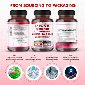 PEAKPURY Mélange Herbal All-in-1 150 Capsules avec une main tenant la boîte