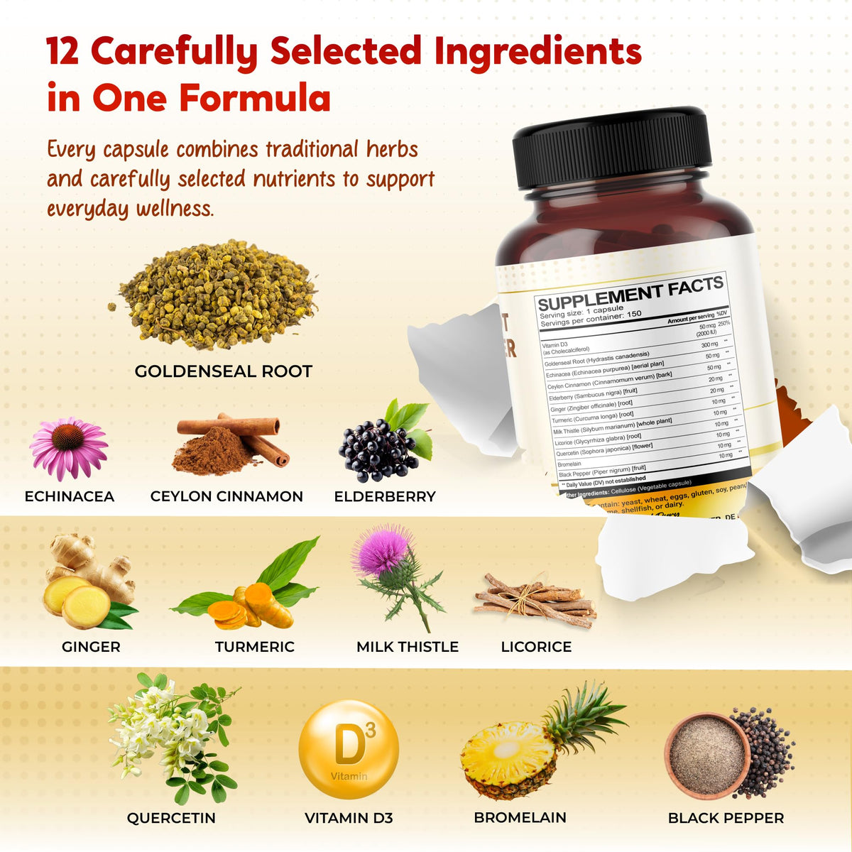 PEAKPURY Racine de Goldenseal capsules avec ingrédients listés