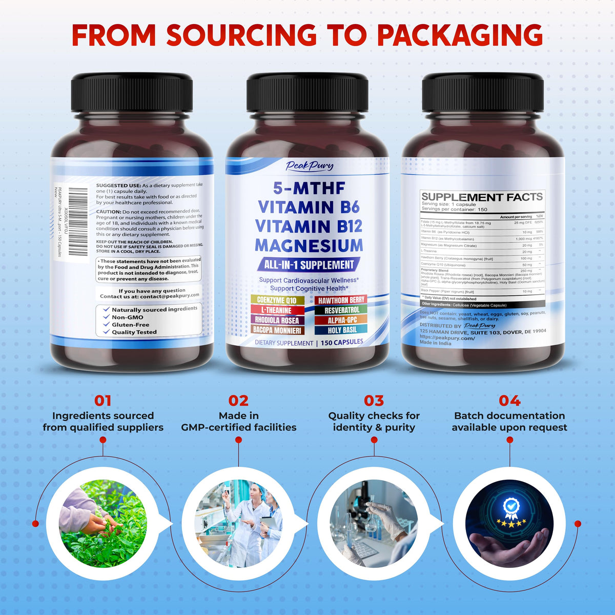 PEAKPURY Ultra 5-MTHF 150 capsules sur une surface blanche
