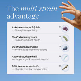 Pendulum a balanced routine Daily capsules ouvertes