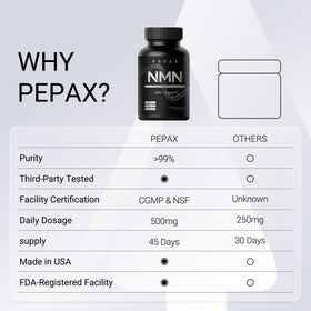 PEPAX NMN 500mg étiquette du flacon