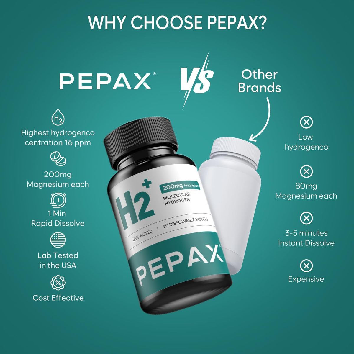 PEPAX Tablettes d'Hydrogène Moléculaire dans un bol
