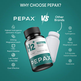 PEPAX Tablettes d'Hydrogène Moléculaire dans un bol