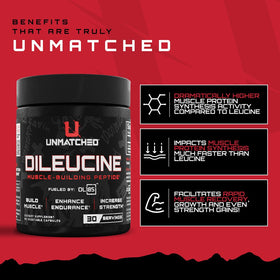 Peptide de dileucine 2000mg, présentation des portions