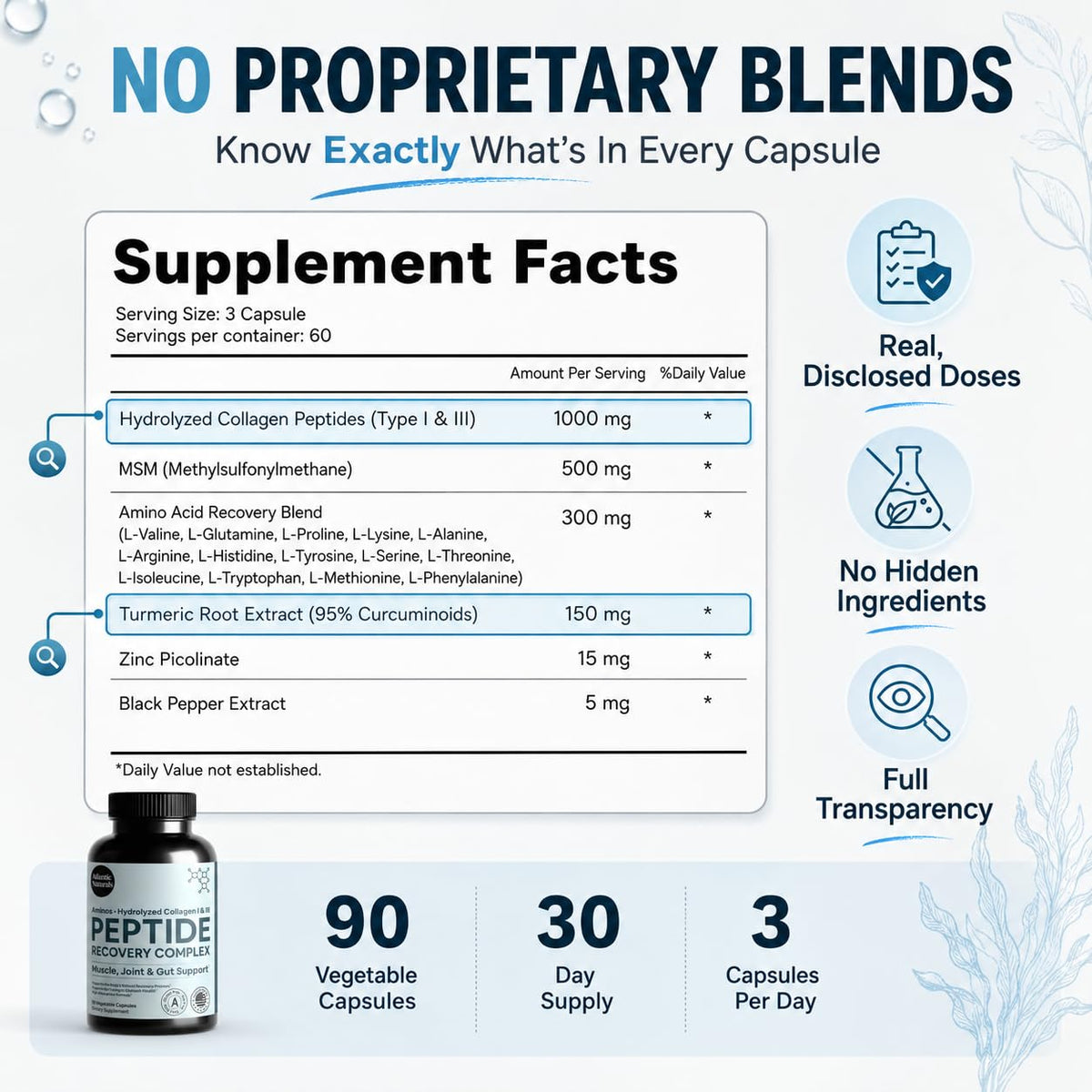 Peptide use Complex Atlantic Naturals avec d'autres compléments alimentaires