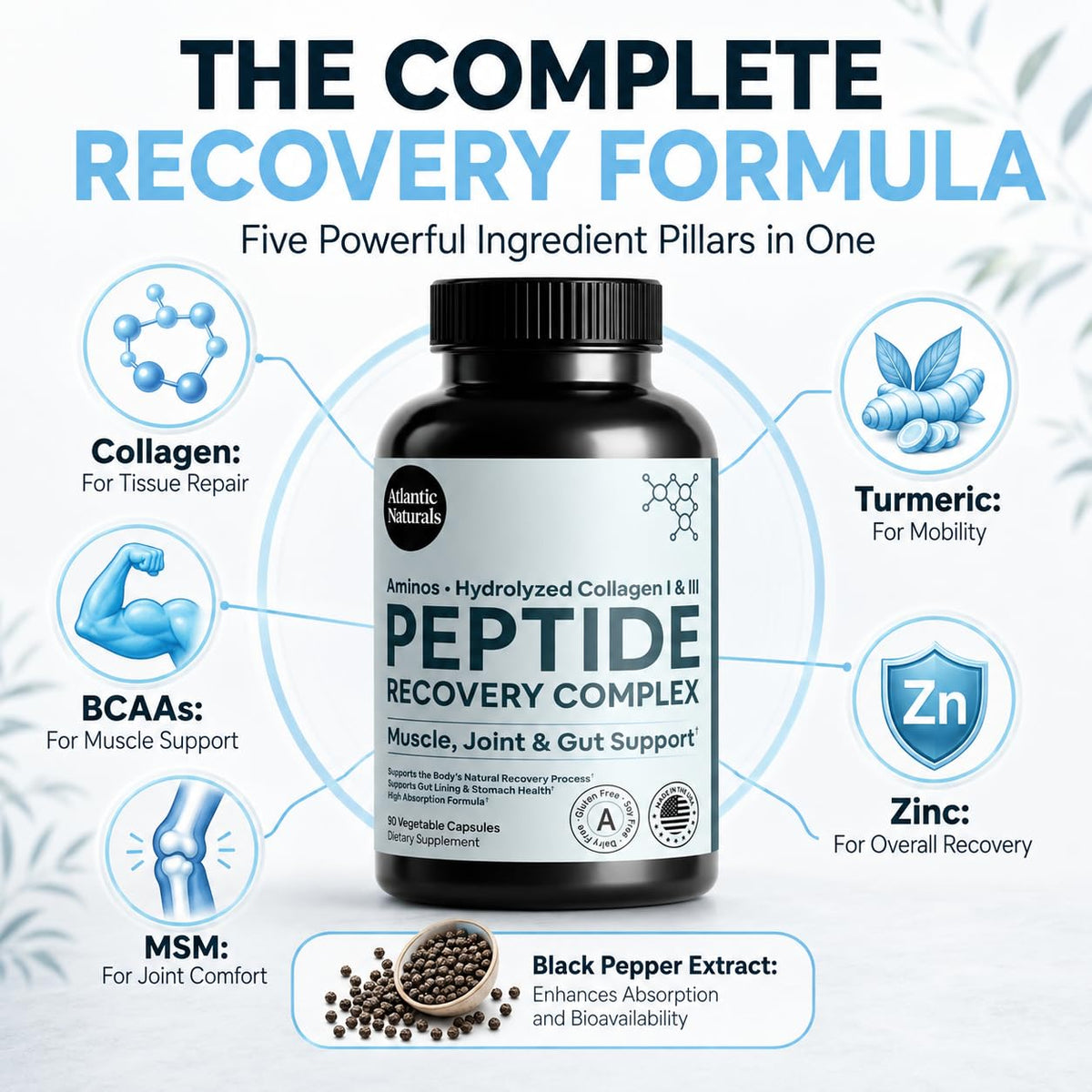 Peptide use Complex Atlantic Naturals avec un verre d'eau