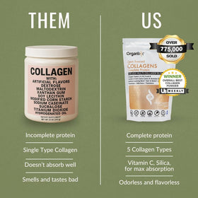Peptides de collagène Organixx en utilisation dans un smoothie