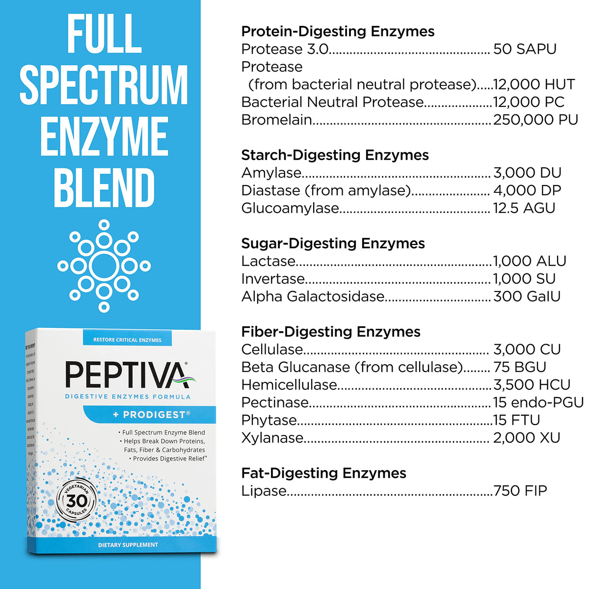 Peptiva Complément Alimentaire Multi-Enzymes 30 Capsules sur une table