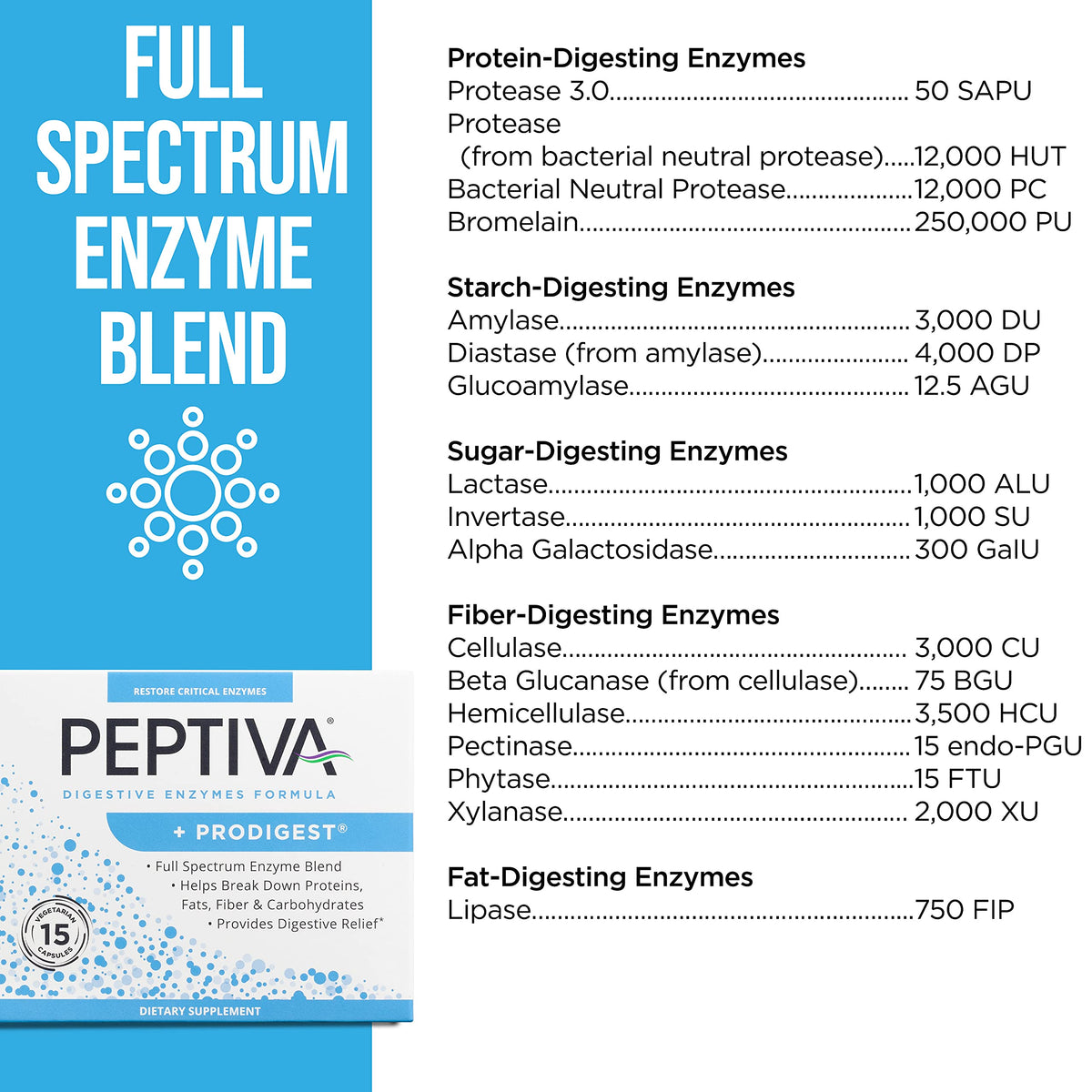 Peptiva Complément Alimentaire Multi-Enzymes - vue de côté