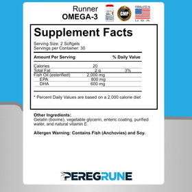 PEREGRUNE Multivitamines et Oméga-3, ingrédients sur l'emballage