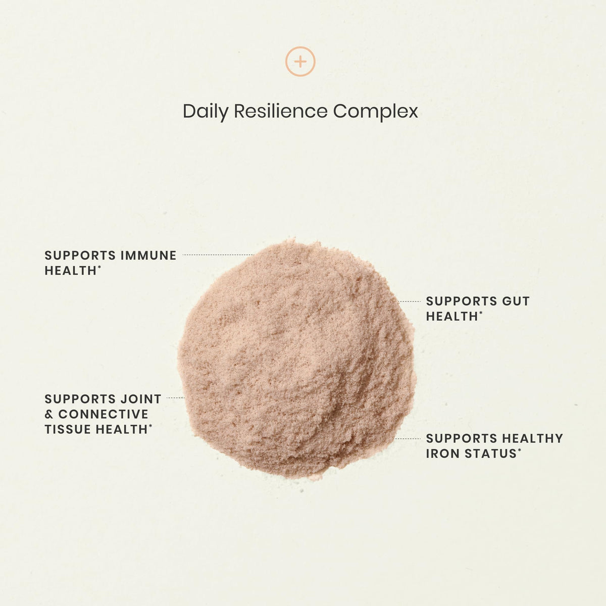 Perelel Daily Resilience Complex 330g avec cuillère doseuse