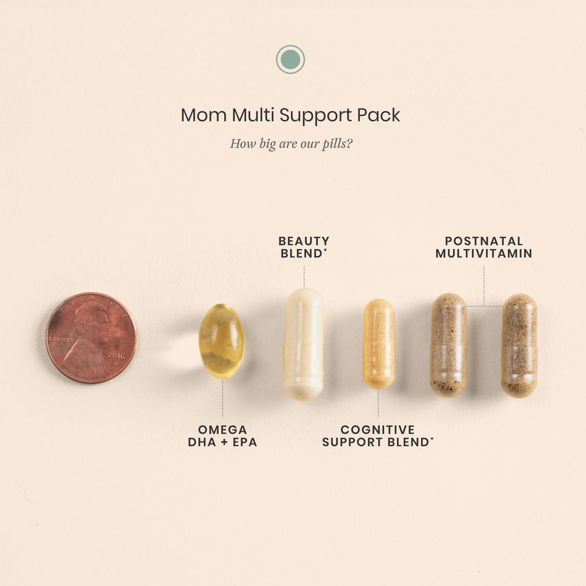 Perelel Mom Multi Support Pack étiqueté avec ingrédients