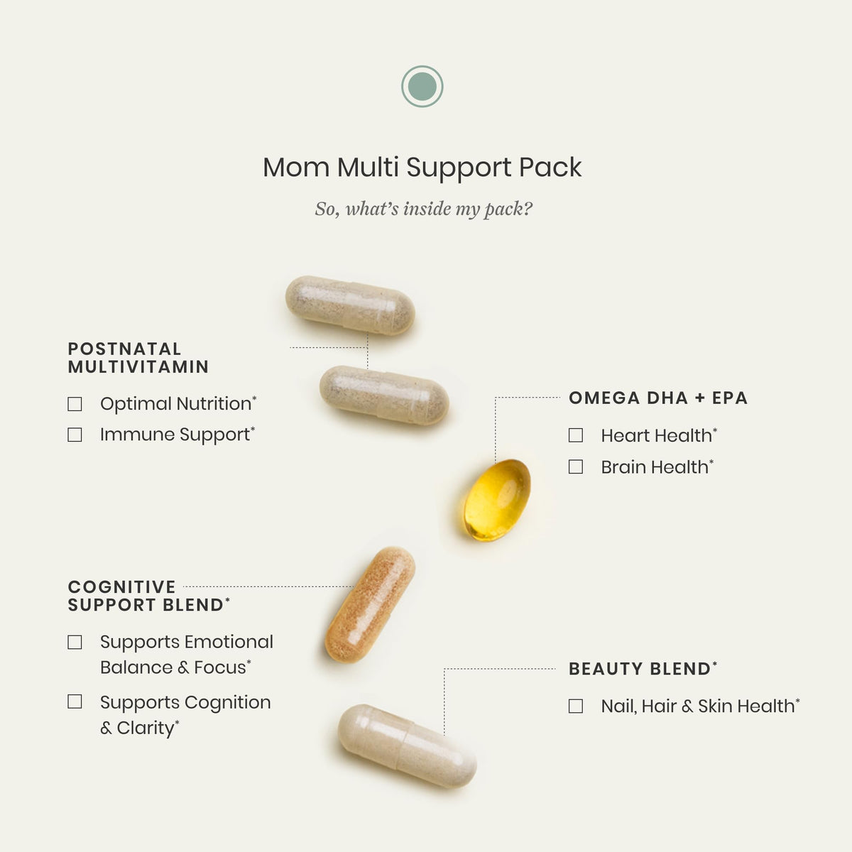 Perelel Mom Multi Support Pack sur une table avec un verre d'eau