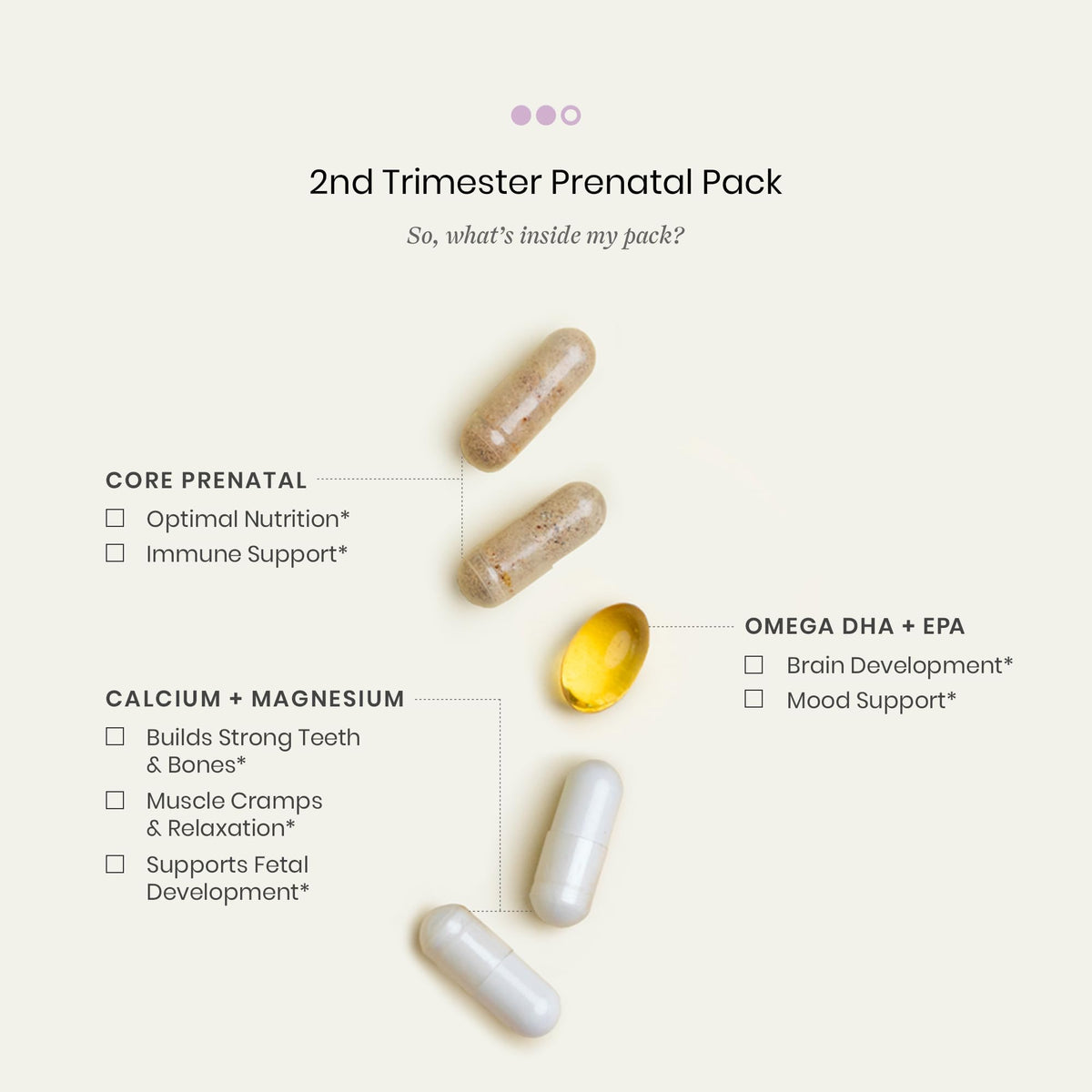 Perelel Vitamines Prénatales 2ème Trimestre avec étiquettes de nutriments