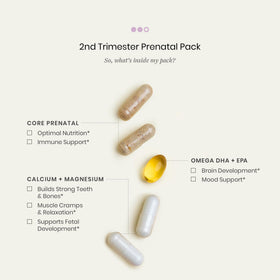 Perelel Vitamines Prénatales 2ème Trimestre avec étiquettes de nutriments