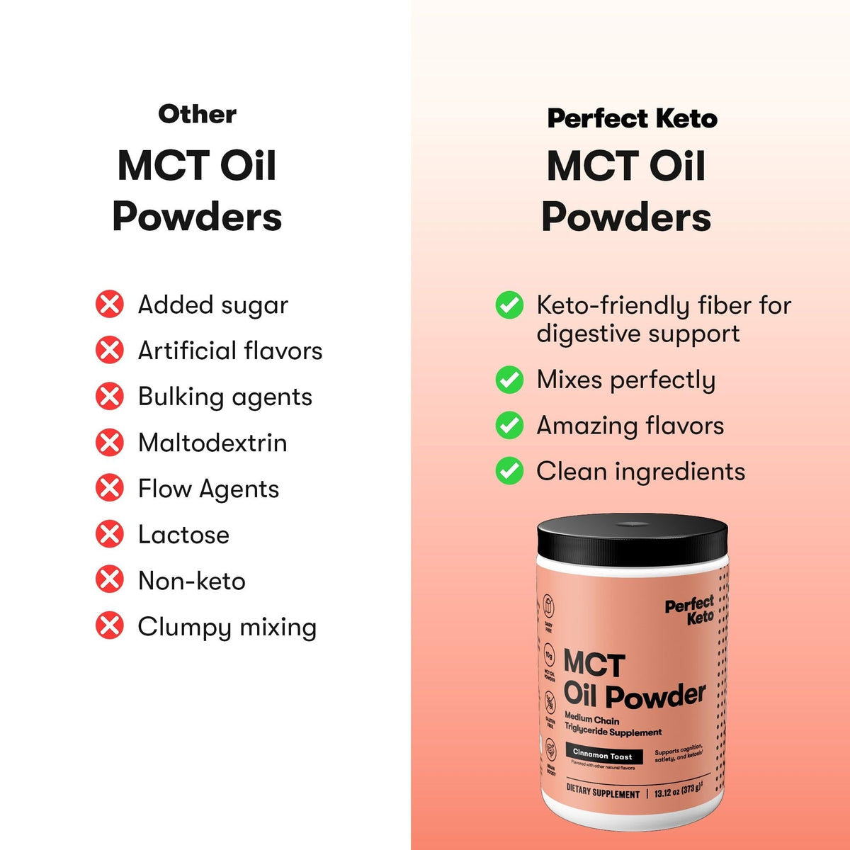 Perfect Keto Poudre d'Huile MCT 7g dans un bol avec cuillère