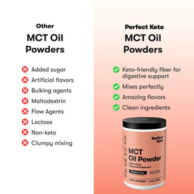 Perfect Keto Poudre d'Huile MCT 7g dans un bol avec cuillère
