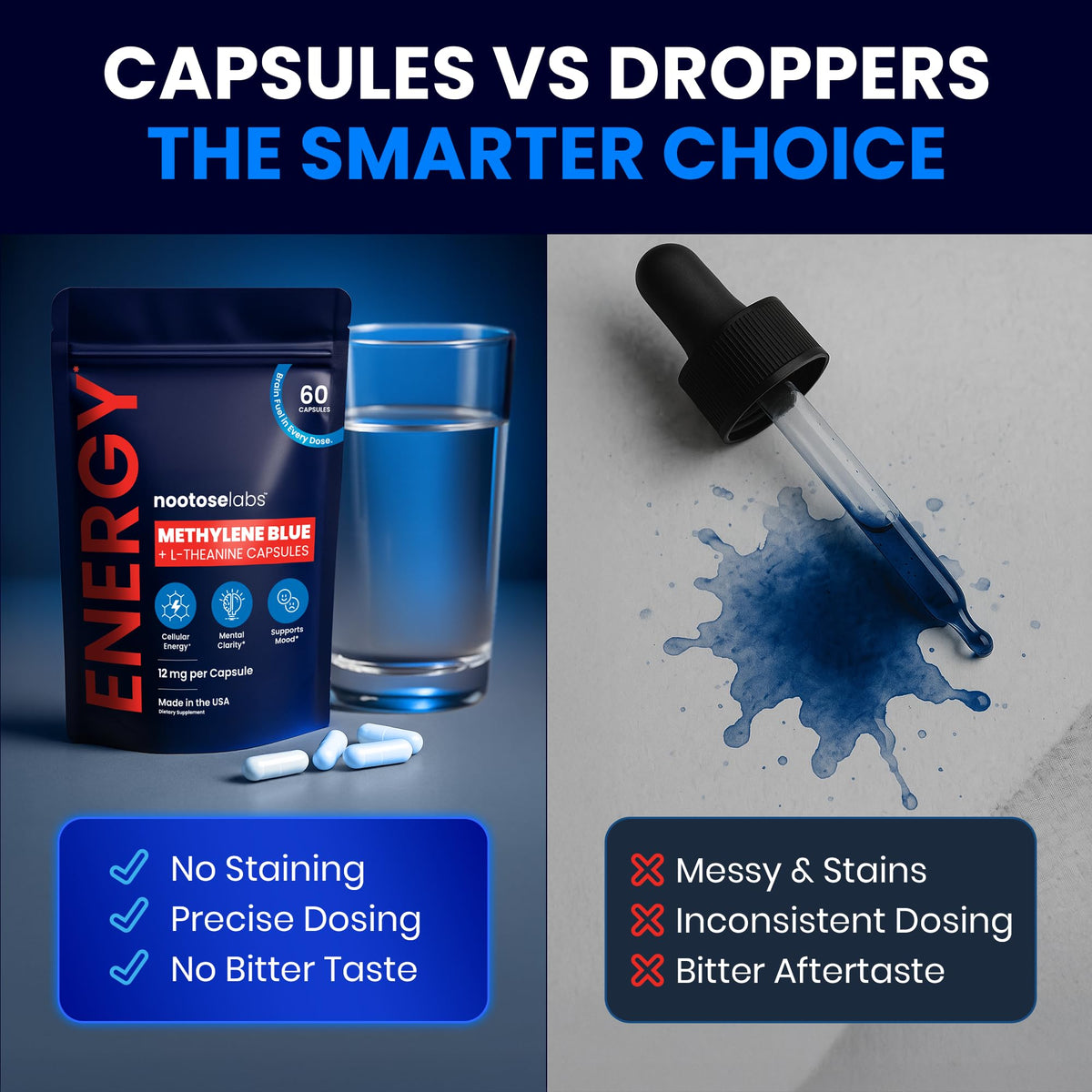 Personne prenant des capsules de bleu de méthylène Nootose Labs au travail