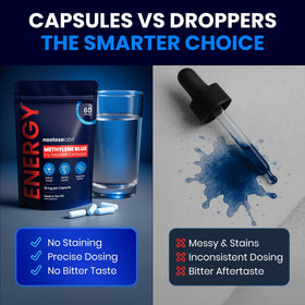Personne prenant des capsules de bleu de méthylène Nootose Labs au travail