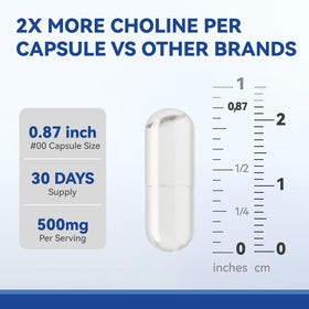 Personne tenant des capsules liquides de choline 500mg