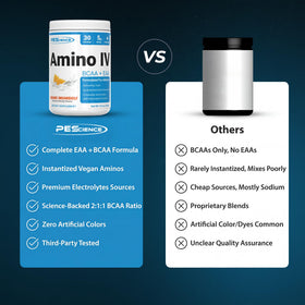 PEScience Amino IV BCAA EAA 460g dans un verre d'eau