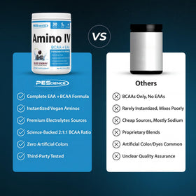 PEScience Amino IV Poudre BCAA Cerise Noire étiquette avec ingrédients
