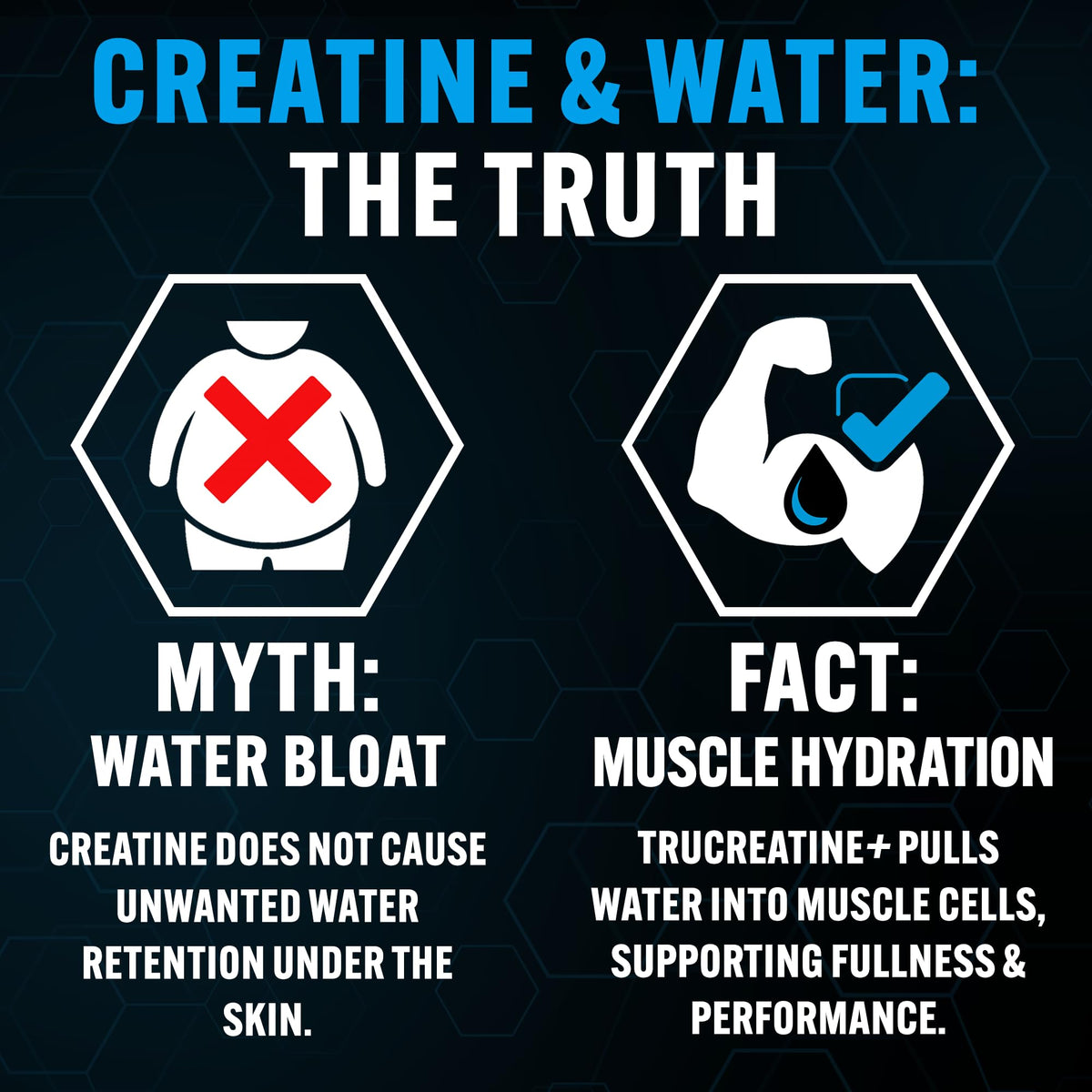 PEScience TruCreatine+ Poudre de Créatine Monohydrate 90 Portions en poudre