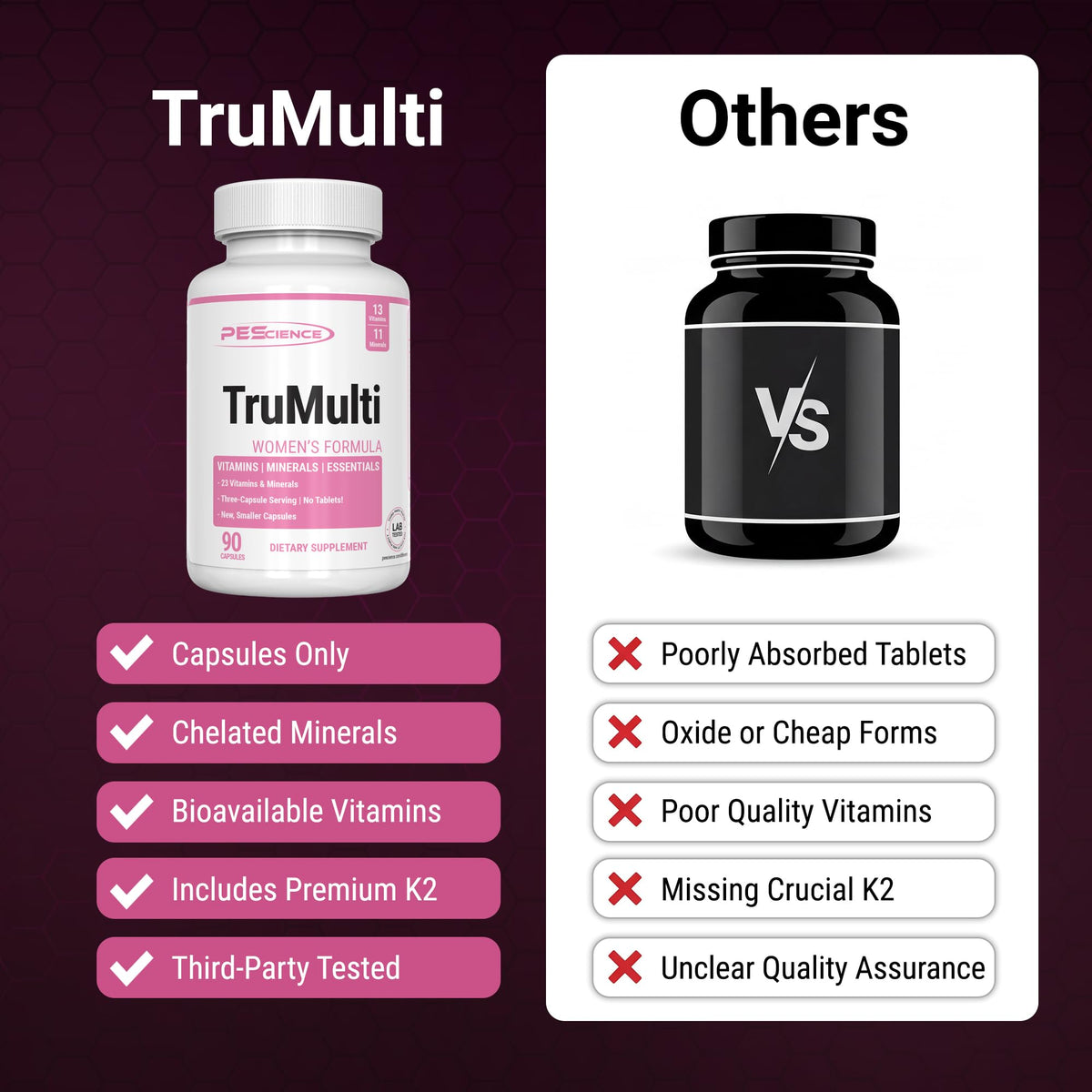 PEScience TruMulti Multivitamin pour Femmes, capsules sur une surface blanche
