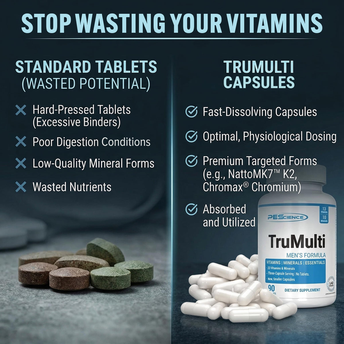 PEScience TruMulti Multivitamin pour Hommes 90 Capsules avec d'autres compléments