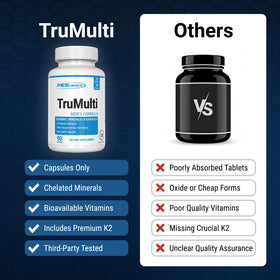 PEScience TruMulti Multivitamin pour Hommes 90 Capsules sur fond blanc