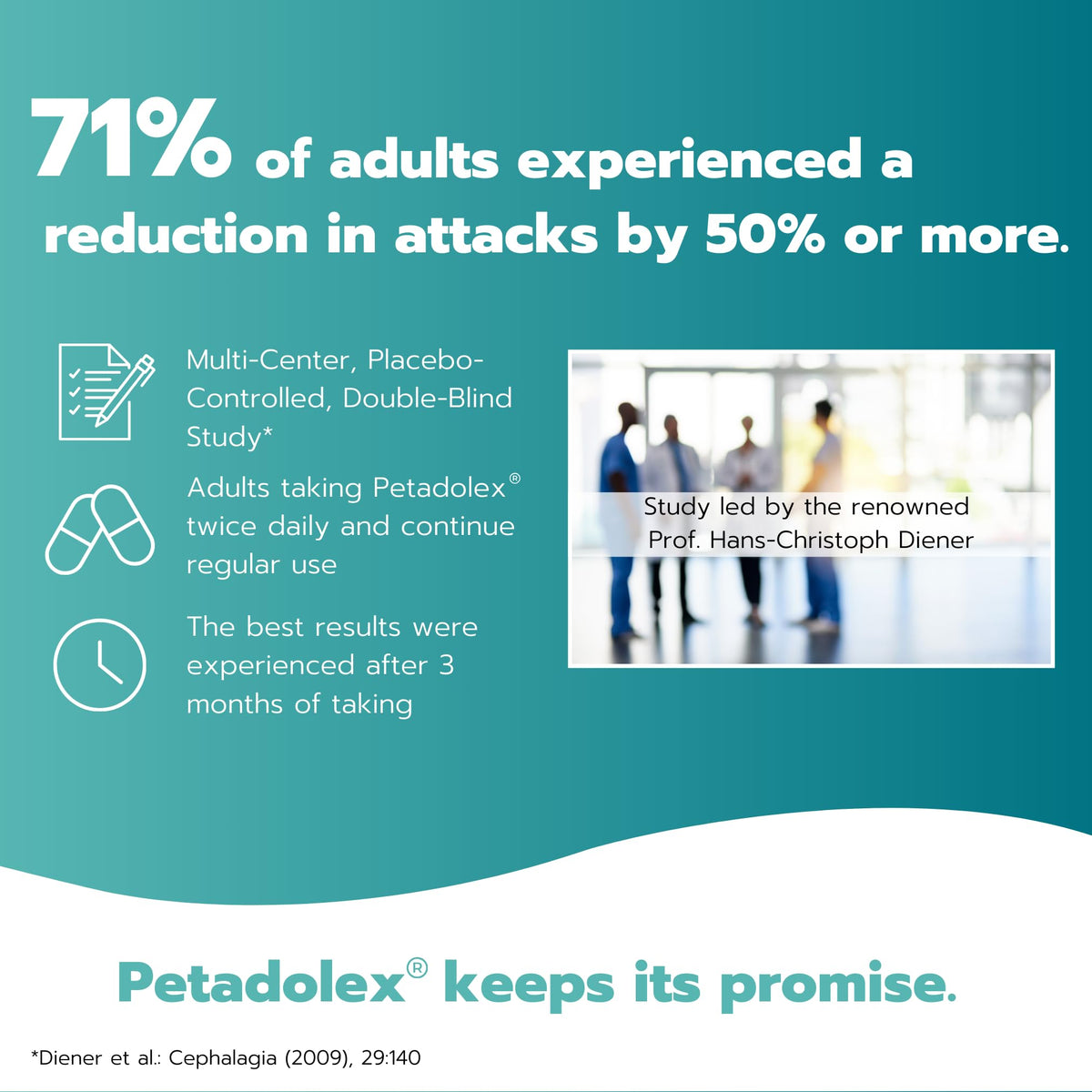 Petadolex Extrait de Butterbur 75mg capsules sur une table