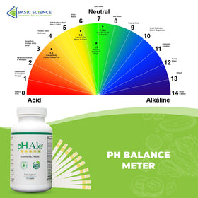 pHAlo Complément Alimentaire pH Équilibre gélules en main