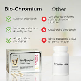 Pharma Nord Bio-Chromium sur un fond neutre