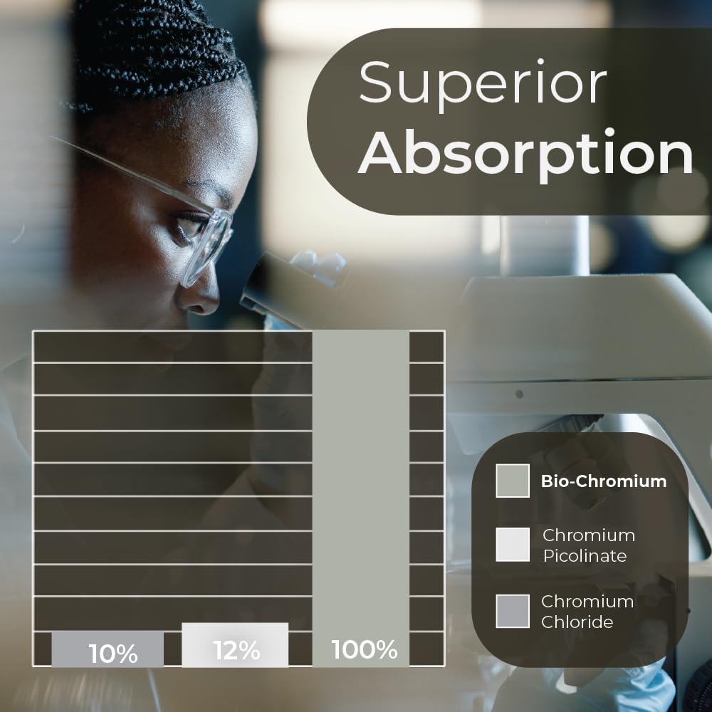 Pharma Nord Bio-Chromium sur une table