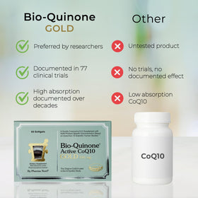 Pharma Nord CoQ10 100 mg gélules softgel côté