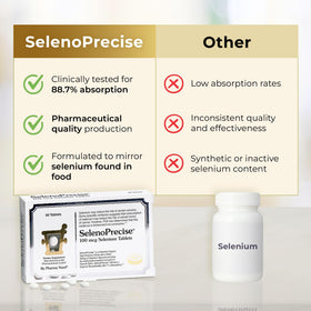 Pharma Nord SelenoPrecise Sélénium 100 mcg comprimés avec verre d'eau