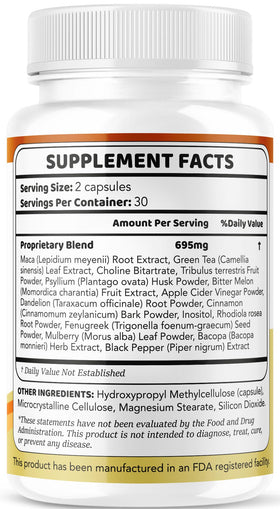 pharmagetics Burn Peak Capsules en utilisation quotidienne