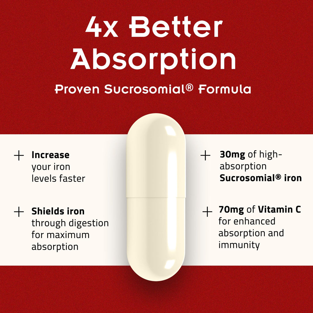 PHARMANUTRA SiderAL Forte capsules sur fond blanc