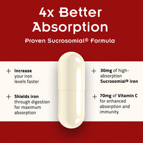 PHARMANUTRA SiderAL Forte capsules sur fond blanc