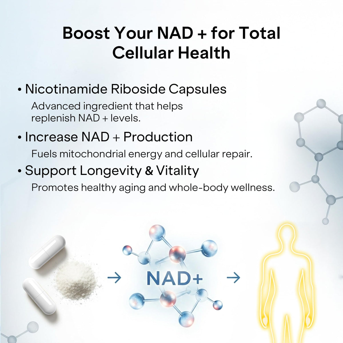 Pharmlitalia Liposomal NAD+ 1000 mg capsules sur une table