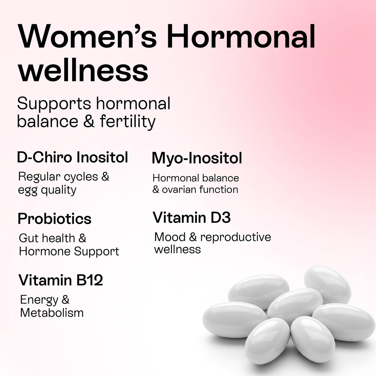Pharmlitalia Myo-Inositol capsules sur fond blanc
