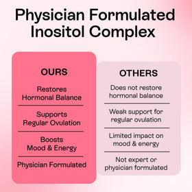 Pharmlitalia Myo-Inositol capsules sur table