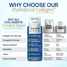 Pharmly Labs Poudre de Collagène Hydrolysé 10 000 mg dans un smoothie