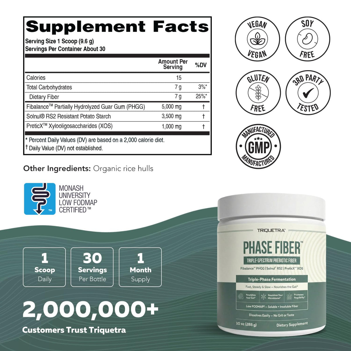 Phase Fiber™ Poudre Prébiotique Triquetra Health 349g ingrédients