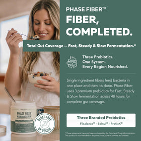 Phase Fiber™ Poudre Prébiotique Triquetra Health 349g vue arrière