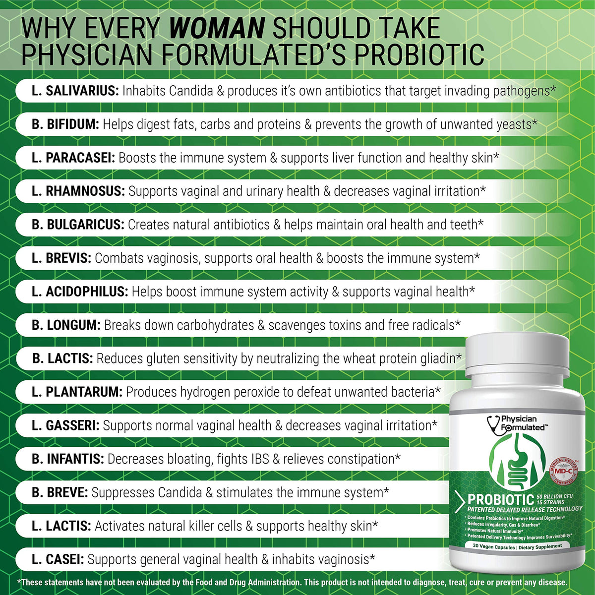 Physician Formulated Probiotiques 50 Milliards 15 Souches Capsules dosage