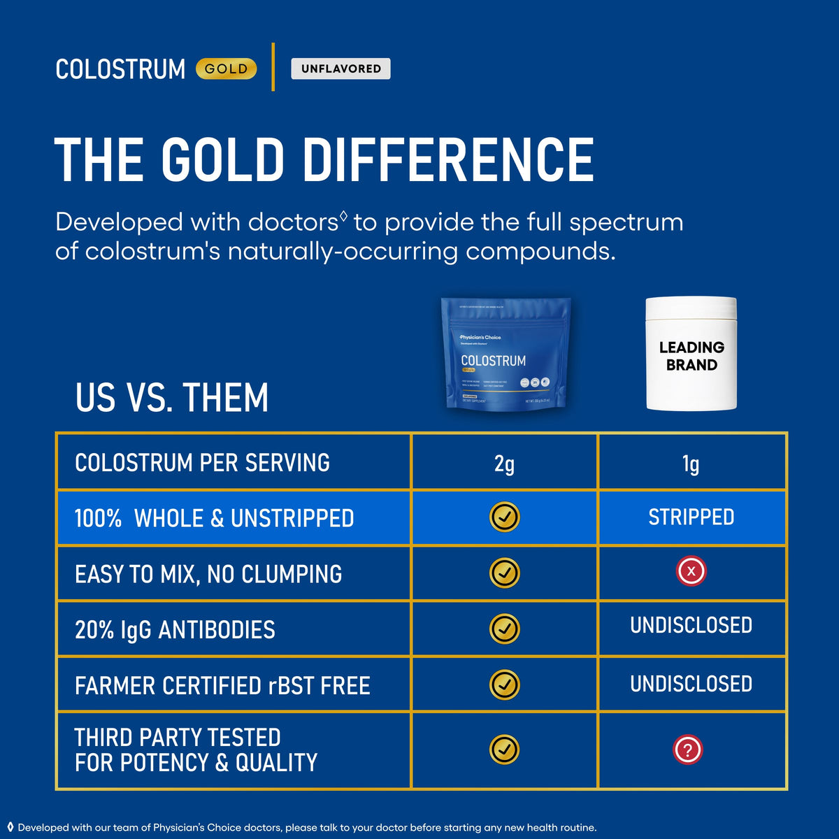 Physician's CHOICE Colostrum Gold Poudre, lifestyle scene with product