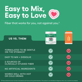 Physician's CHOICE Easy Mix Fiber 272g avec des ingrédients naturels